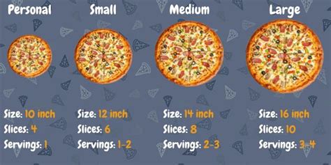 snr pizza size